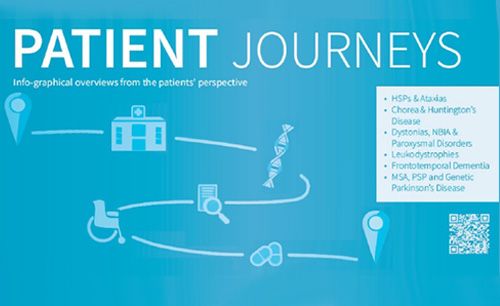 Viaje del Paciente con Distonía cervical
