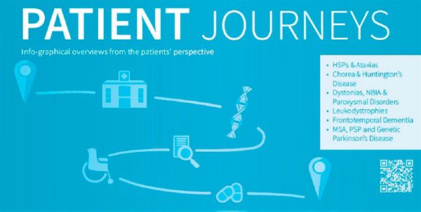 Viaje del Paciente con Distonía cervical Viaje del Paciente con Distonía cervical